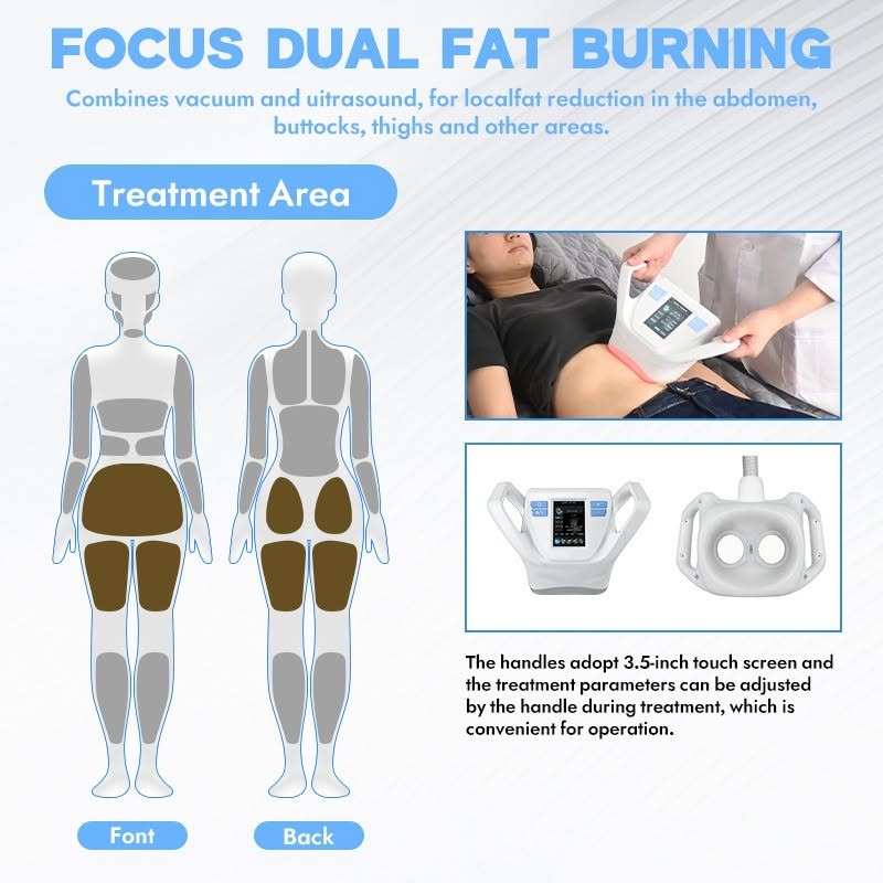 شركه lifemedical وفرت VALUE SHAPE | 5 IN 1 — صورة 3 من 4
