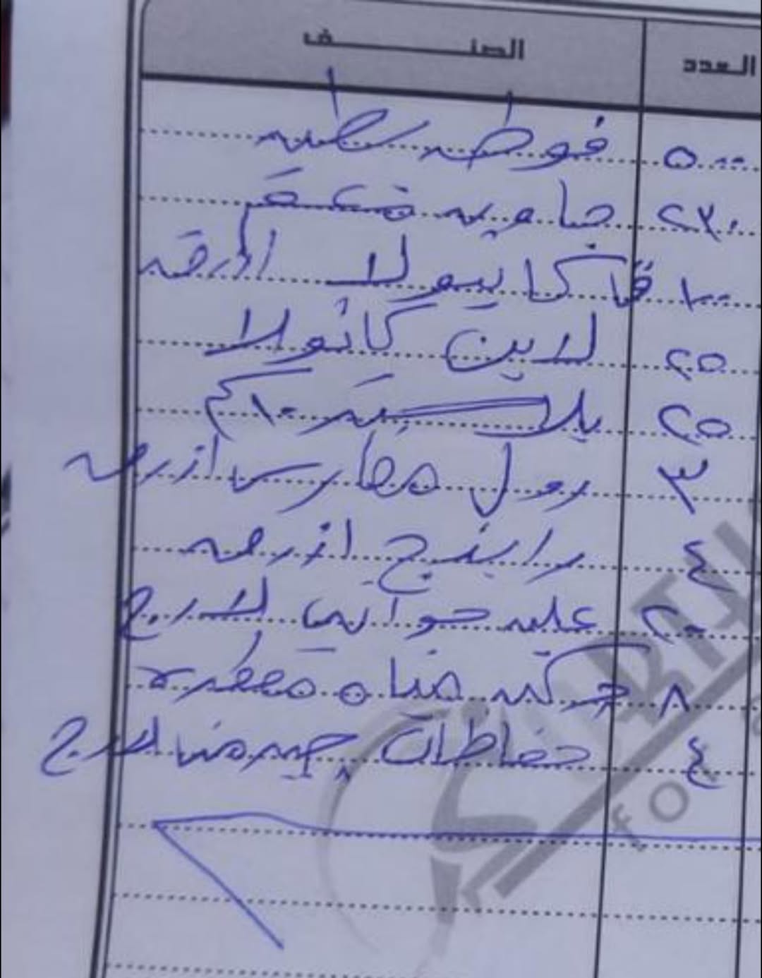 محتاج مورد جمله تعامل دائم — صورة 1 من 1