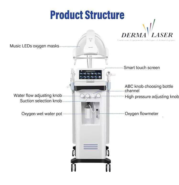 Nouvel Arrivage Disponible chez CH DERMA LASER ALG — صورة 4 من 5
