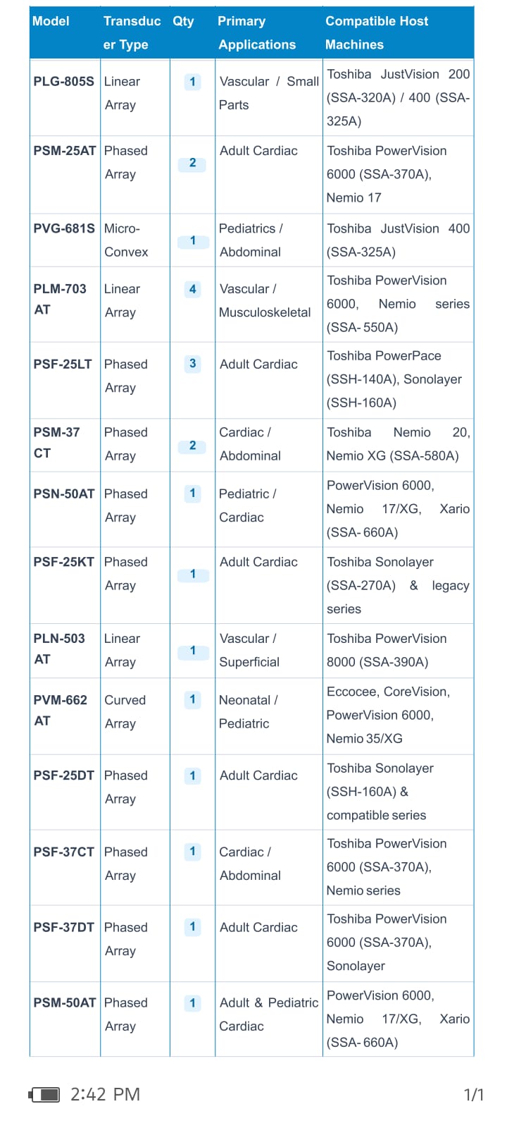 Available for sale ultrasound probe Toshiba — صورة 1 من 1