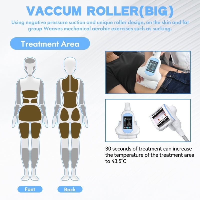 شركه lifemedical وفرت VALUE SHAPE | 5 IN 1 — صورة 2 من 4