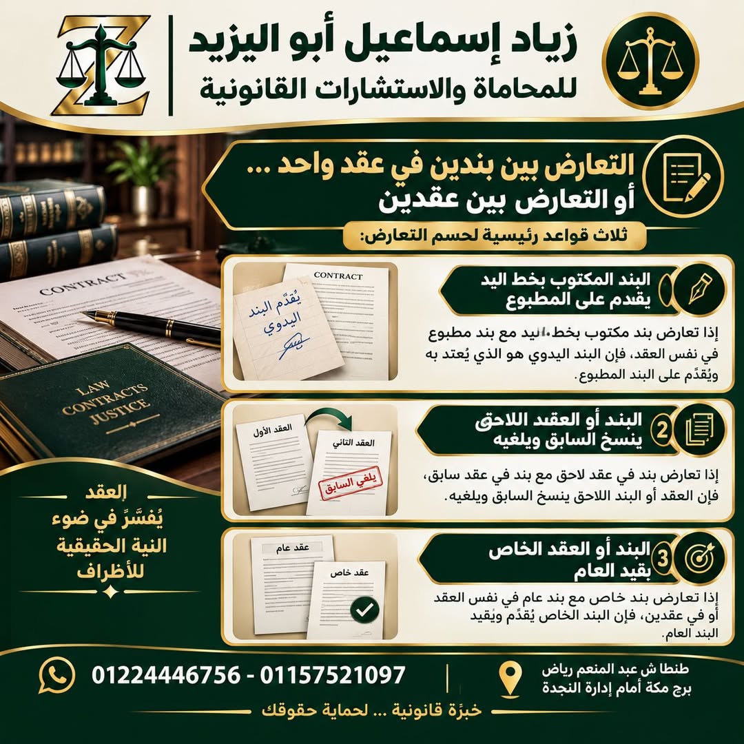 التعارض بين بندين في عقد واحد — صورة 1 من 1