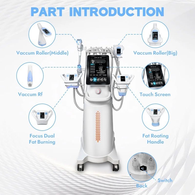 شركه lifemedical وفرت VALUE SHAPE | 5 IN 1 — صورة 1 من 4